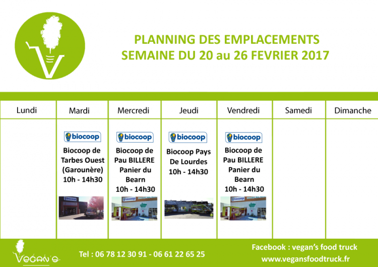 planning emplacements-S8-01