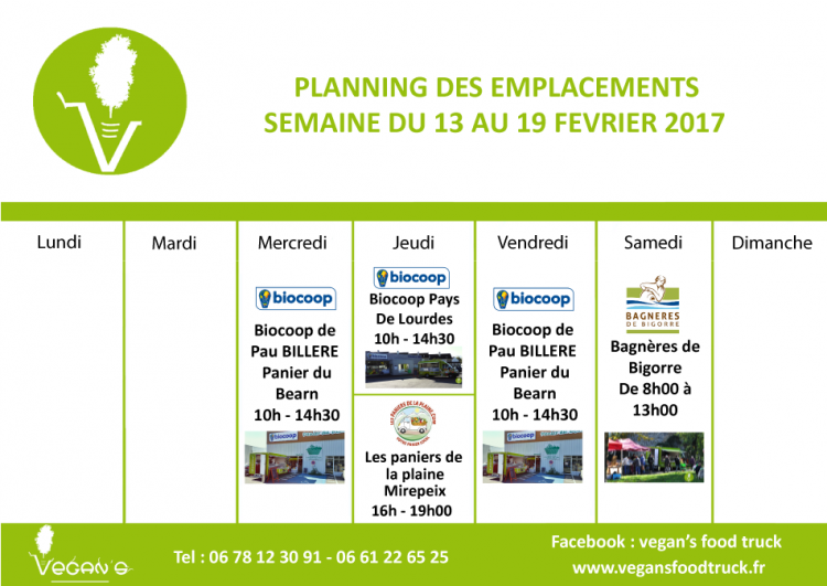 planning emplacements s7-01