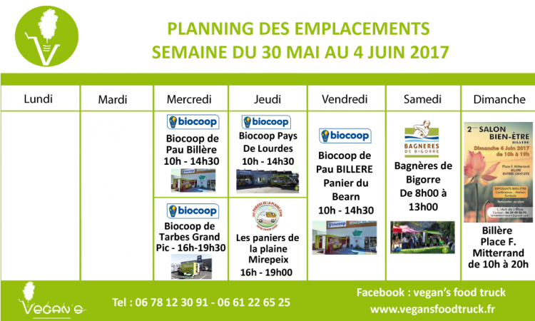 planning emplacements-S22-01